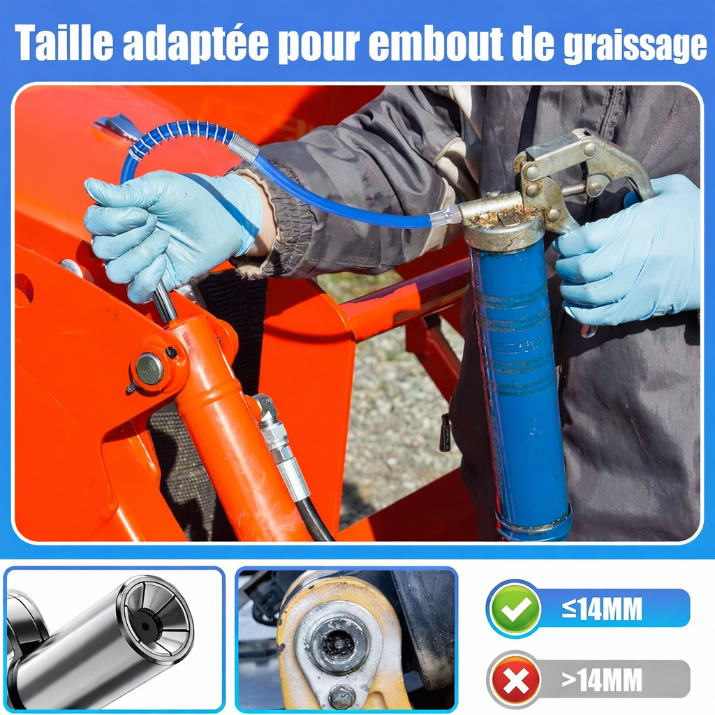 Outil de raccordement de graisse haute pression à verrouillage rapide
