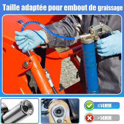Outil de raccordement de graisse haute pression à verrouillage rapide