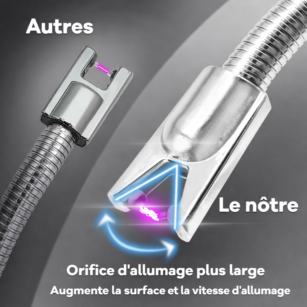 Briquet à arc électrique rechargeable (lot de 3)