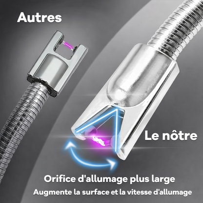 Briquet à arc électrique rechargeable (lot de 3)