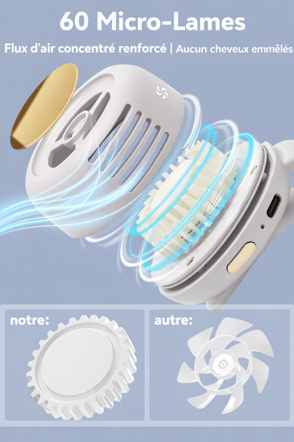 Mini ventilateur portable à pince rotatif à 360°