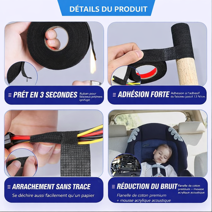 Ruban isolant résistant à la chaleur pour fils électriques