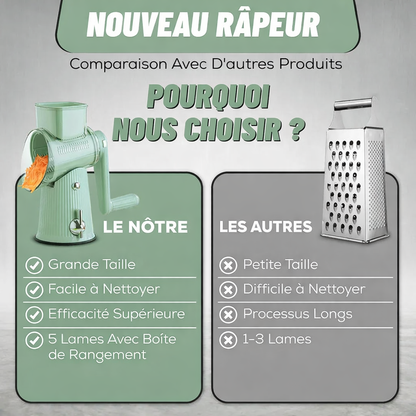 Ensemble râpe et trancheuse rotative à plusieurs tambours